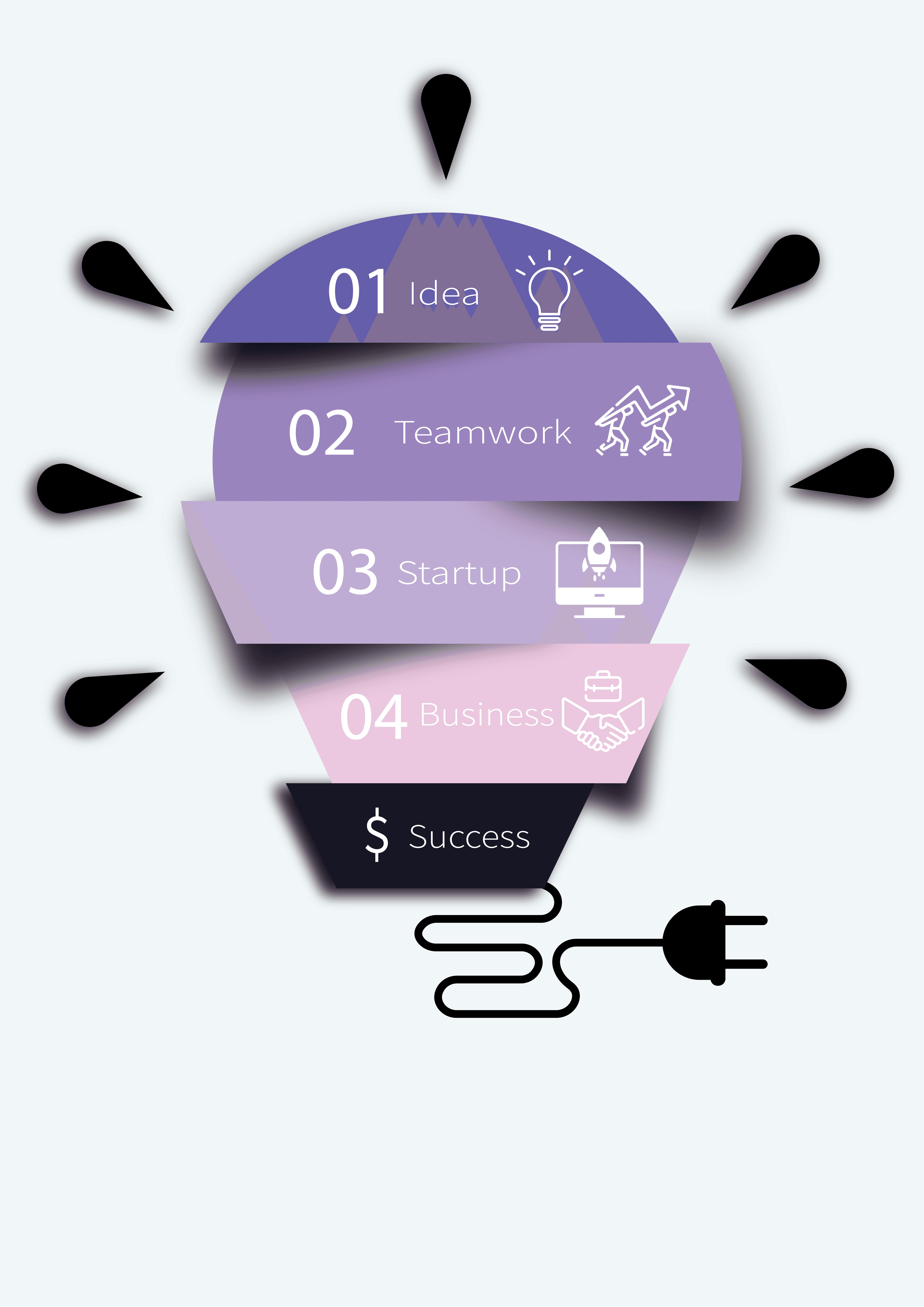 Startup Blueprint